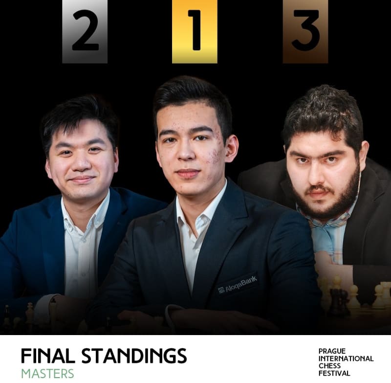 Prague Chess Festival 2024 Пражский шахматный фестиваль 2024