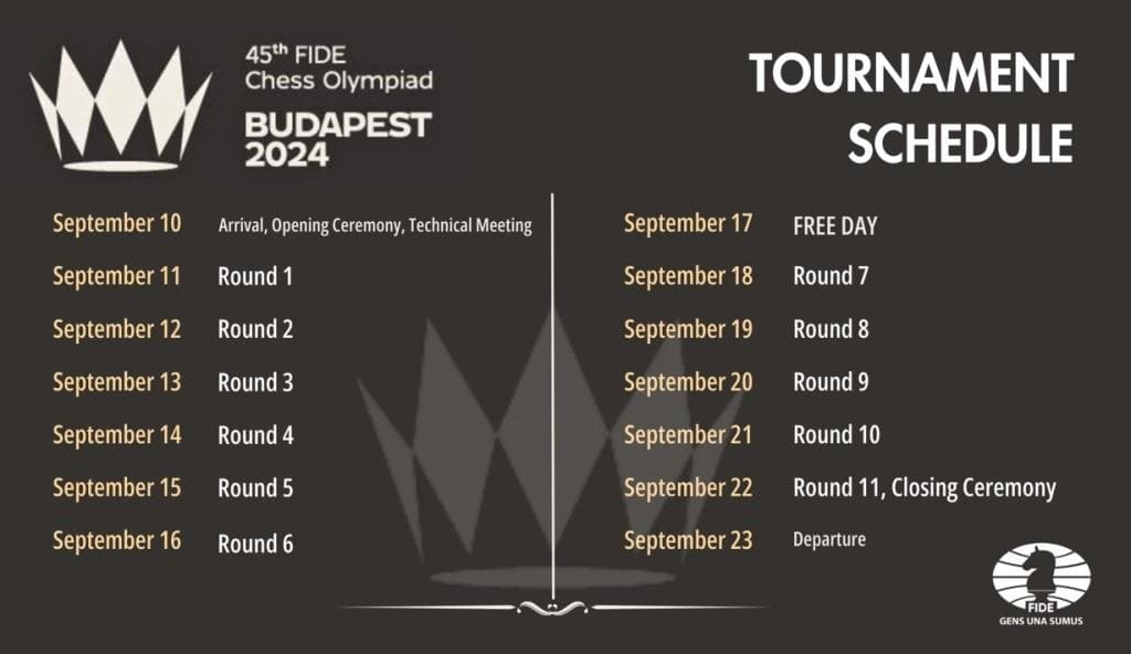Будапешт готовится к Шахматной олимпиаде 2024 года