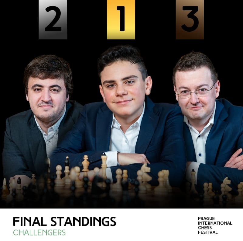 Prague Chess Festival 2024 Пражский шахматный фестиваль 2024