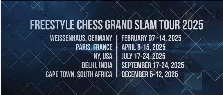 Grand Slam Chess Freestyle Tour 2025