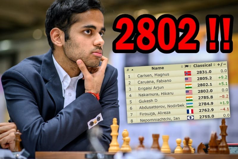 Арджун Эригайси рейтинг ФИДЕ Arjun Erigaisi FIDE Circuit 2024