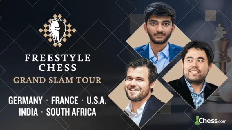 Grand Slam Chess Freestyle Tour 2025