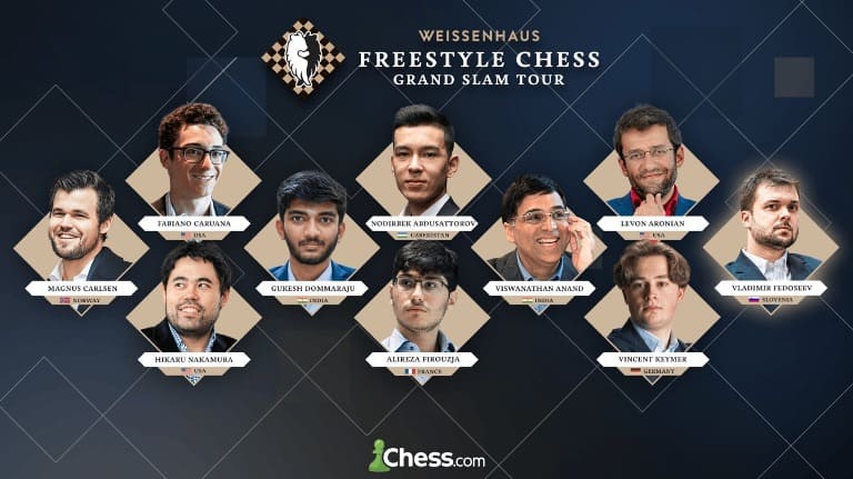 Владимир Федосеев Grand Slam Chess Freestyle Tour 2025